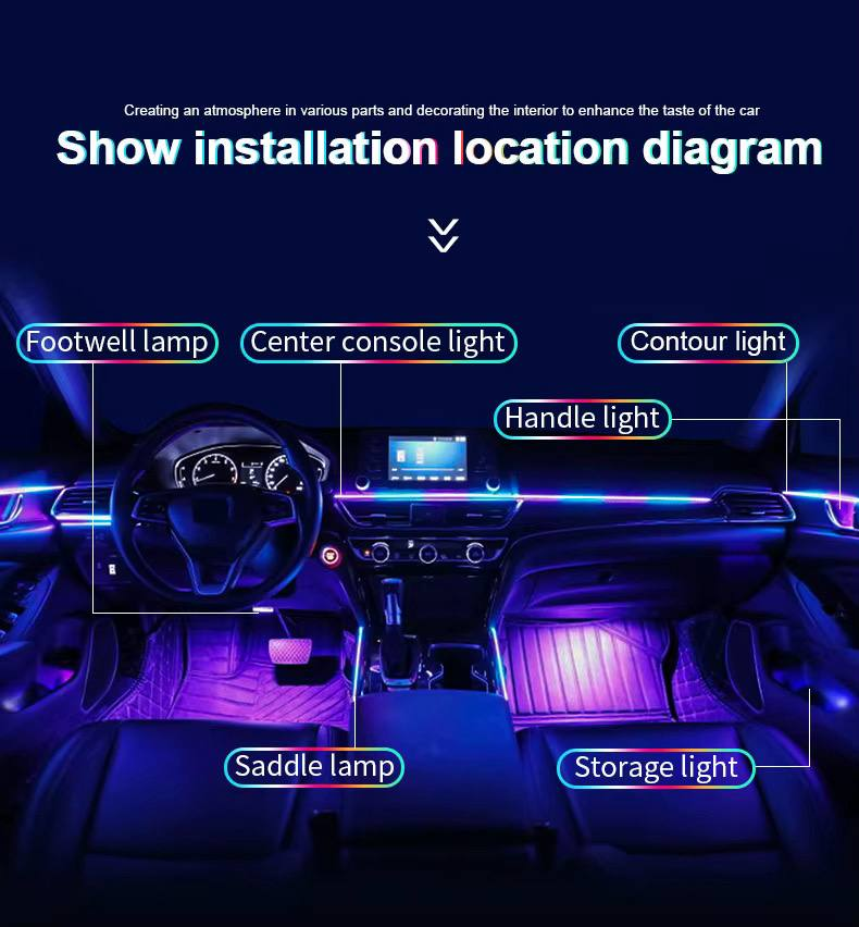 Схема встановлення RGB-підсвітки в салоні автомобіля